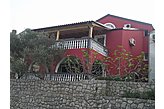 Pension de famille Mali Lošinj Croatie